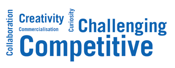 wordcloud-innovation2